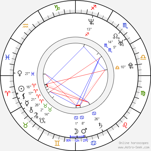 Gary Poux birth chart, biography, wikipedia 2023, 2024