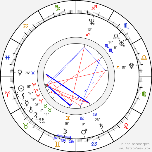 Kim Collins birth chart, biography, wikipedia 2024, 2025