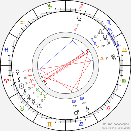 Lennard Camarillo birth chart, biography, wikipedia 2024, 2025