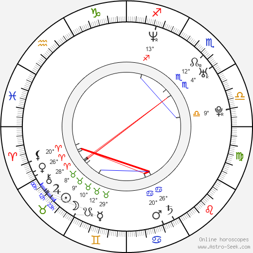 Nobuhiro Yamashita birth chart, biography, wikipedia 2023, 2024