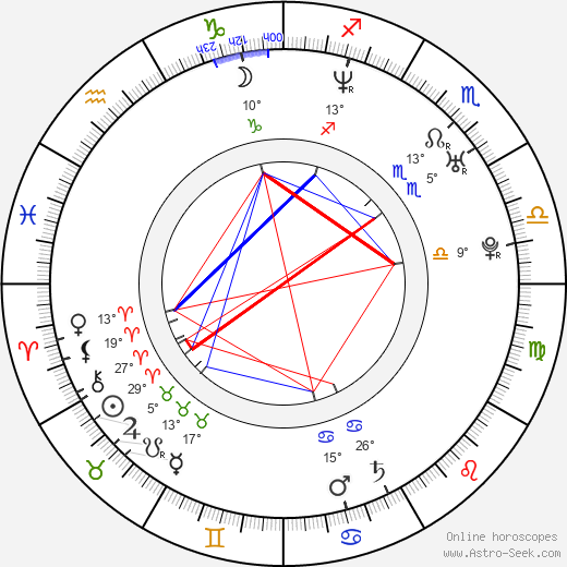 Vinny DeGennaro birth chart, biography, wikipedia 2024, 2025
