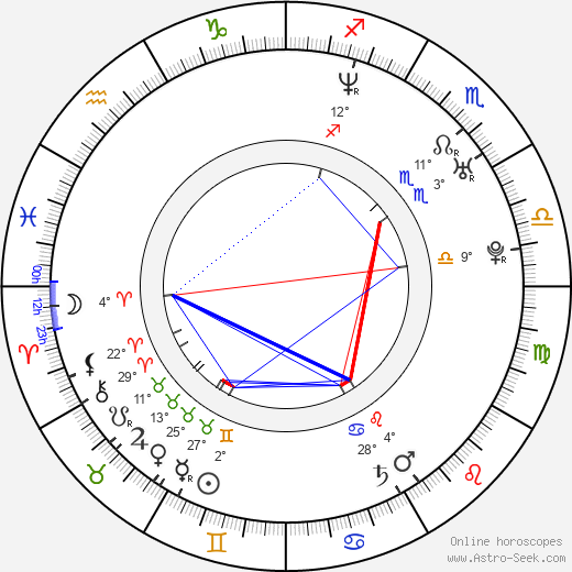 Chris Astoyan birth chart, biography, wikipedia 2024, 2025