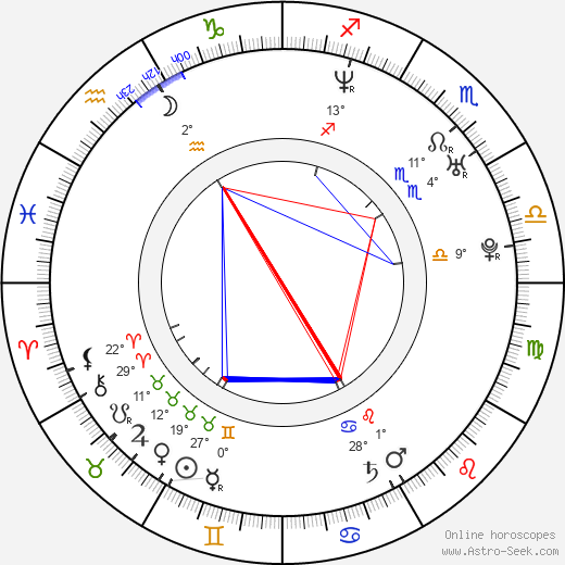 Ron Mercer birth chart, biography, wikipedia 2023, 2024