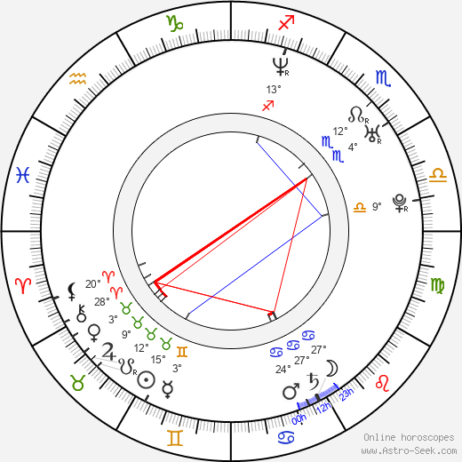 Sage Stallone birth chart, biography, wikipedia 2024, 2025