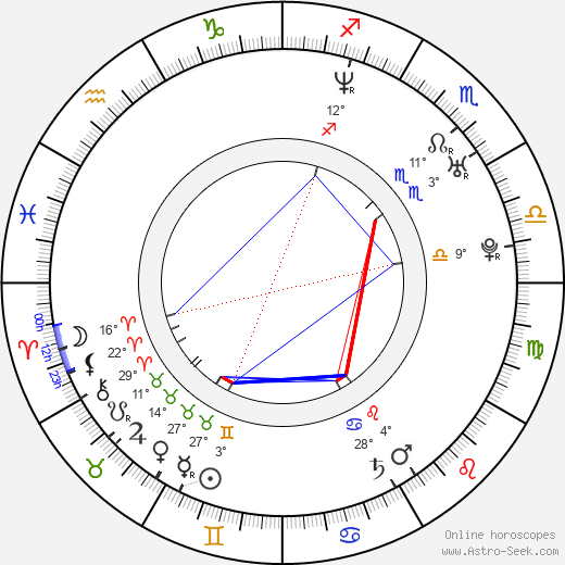 Terrance Quaites birth chart, biography, wikipedia 2023, 2024