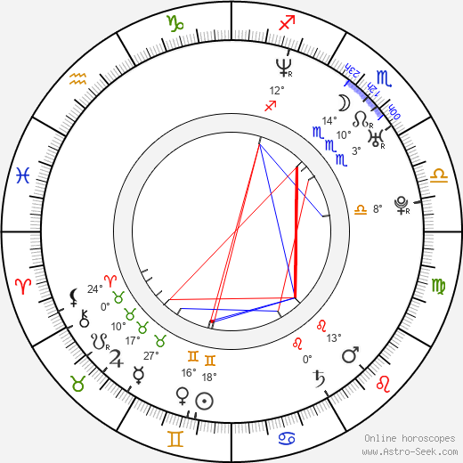 Caleb Emerson birth chart, biography, wikipedia 2023, 2024