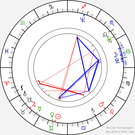Cassidy Rae birth chart, Cassidy Rae astro natal horoscope, astrology