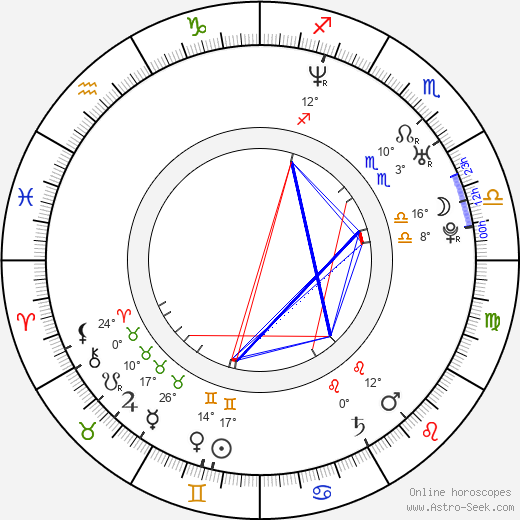 Eric D. Johnson birth chart, biography, wikipedia 2024, 2025