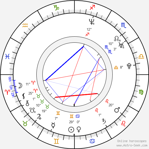 Jarrad Paul birth chart, biography, wikipedia 2023, 2024