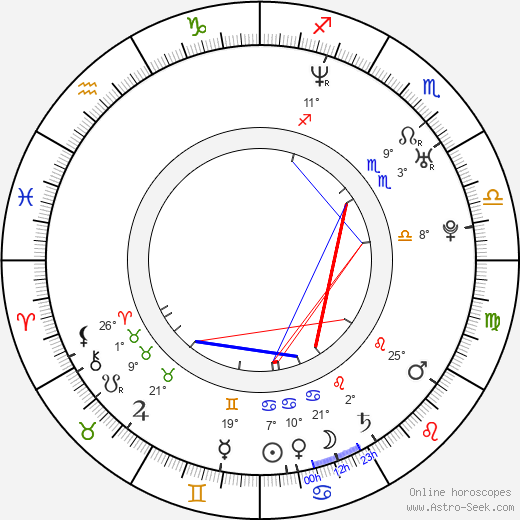 Jay Sin birth chart, biography, wikipedia 2024, 2025