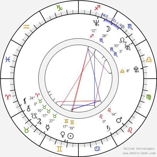 Michel Brown birth chart, biography, wikipedia 2024, 2025