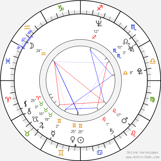 Tom Lenk birth chart, biography, wikipedia 2023, 2024