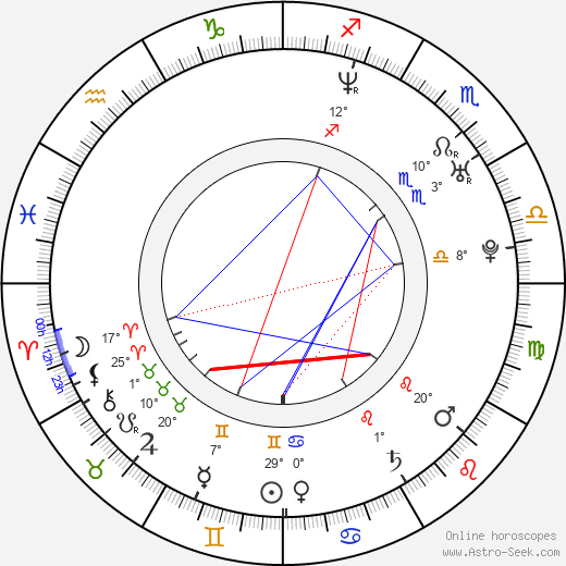 Yee-Wei Chai birth chart, biography, wikipedia 2024, 2025