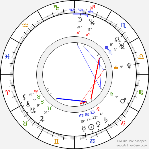 Arturo Carmona birth chart, biography, wikipedia 2023, 2024