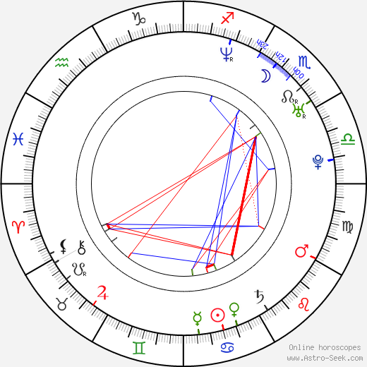 Hamish Linklater birth chart, Hamish Linklater astro natal horoscope, astrology