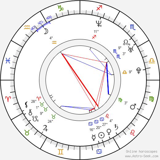 Jason Cox birth chart, biography, wikipedia 2023, 2024