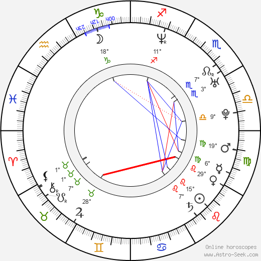 Amy Savannah birth chart, biography, wikipedia 2023, 2024