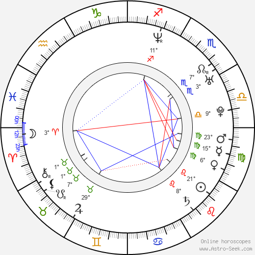 Christopher Nizza birth chart, biography, wikipedia 2023, 2024