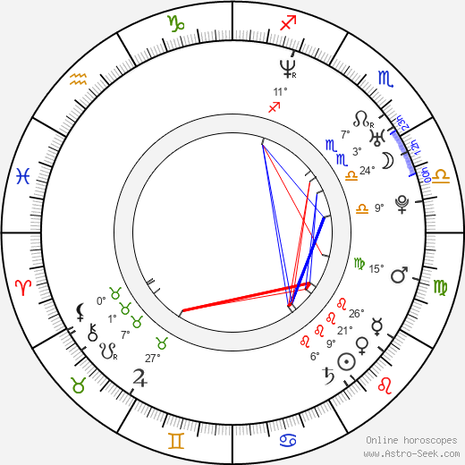 Don Hertzfeldt birth chart, biography, wikipedia 2024, 2025