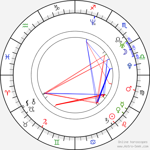 Don Hertzfeldt birth chart, Don Hertzfeldt astro natal horoscope, astrology