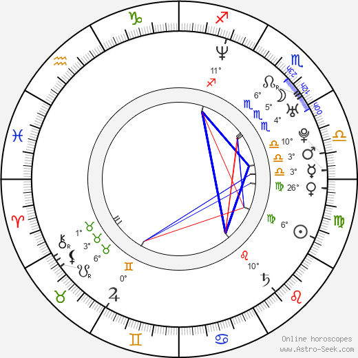 Eric Ritter birth chart, biography, wikipedia 2024, 2025