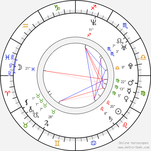 Greg Marcks birth chart, biography, wikipedia 2024, 2025