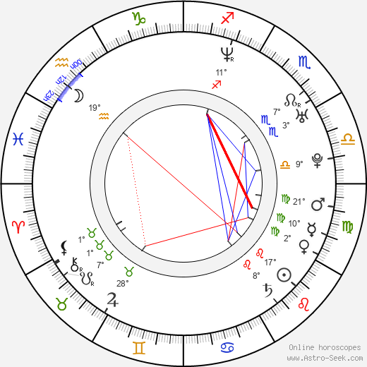 Joanna Bacalso birth chart, biography, wikipedia 2023, 2024