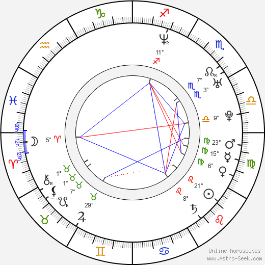 Jody Thompson birth chart, biography, wikipedia 2024, 2025