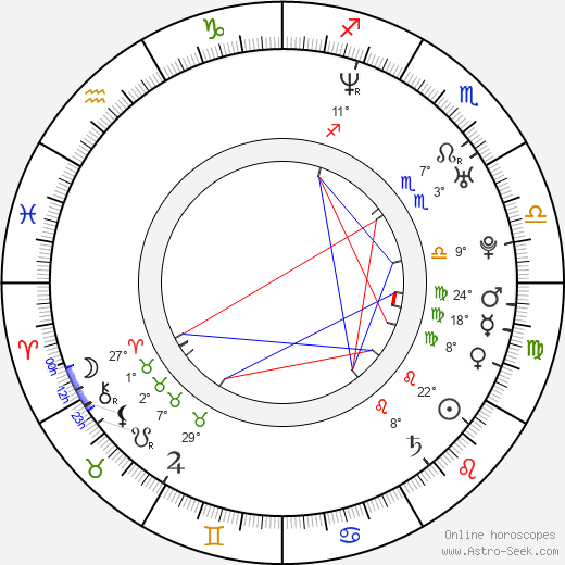 Jonathan Gorman birth chart, biography, wikipedia 2024, 2025