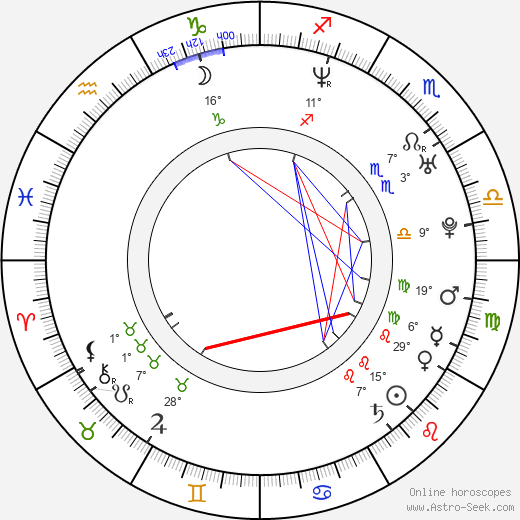 Lauren Lake birth chart, biography, wikipedia 2024, 2025