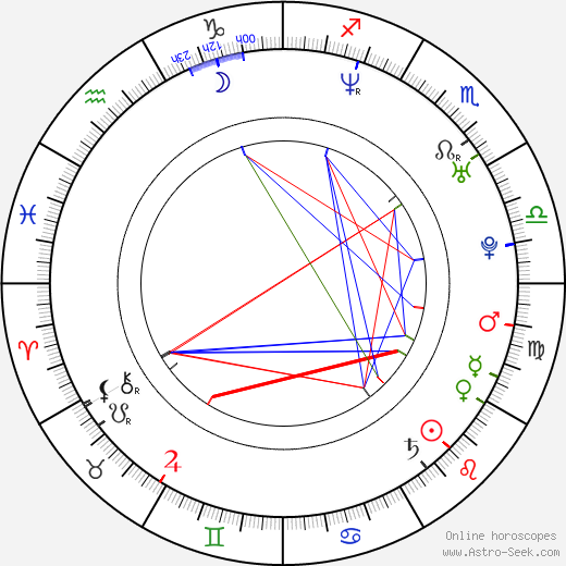 Lauren Lake birth chart, Lauren Lake astro natal horoscope, astrology