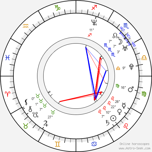 Michael Weiss birth chart, biography, wikipedia 2023, 2024