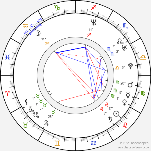 Nadège Trébal birth chart, biography, wikipedia 2024, 2025