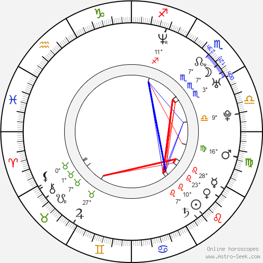 Rebekah Ryan birth chart, biography, wikipedia 2024, 2025