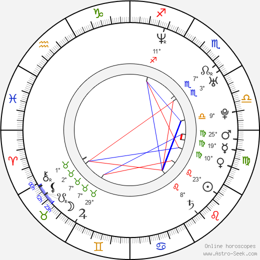Sebastian Rice-Edwards birth chart, biography, wikipedia 2024, 2025