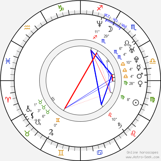 Sophie Quinton birth chart, biography, wikipedia 2021, 2022