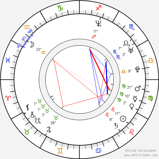 Stacey Hayes birth chart, biography, wikipedia 2024, 2025