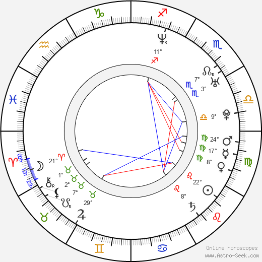 Sun-hee Hwang birth chart, biography, wikipedia 2024, 2025