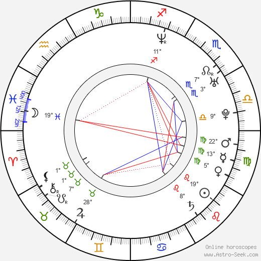 Treva Wurmfeld birth chart, biography, wikipedia 2024, 2025