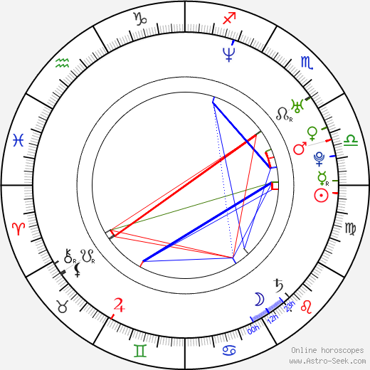 Alison Sweeney birth chart, Alison Sweeney astro natal horoscope, astrology