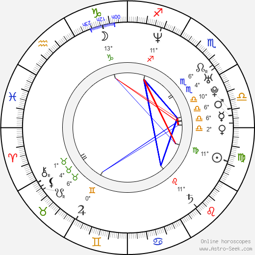 Ashley Jones birth chart, biography, wikipedia 2023, 2024