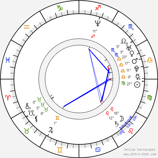 Crystal Cartwright birth chart, biography, wikipedia 2023, 2024