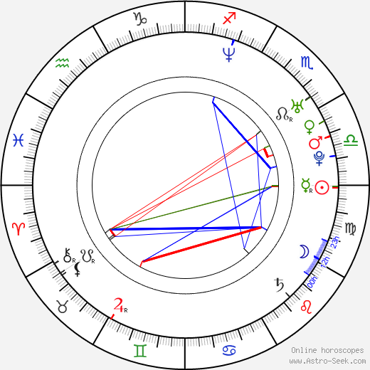 Eric Michael Cole birth chart, Eric Michael Cole astro natal horoscope, astrology