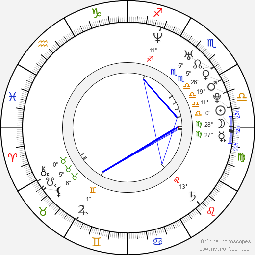 Faune A. Chambers birth chart, biography, wikipedia 2024, 2025
