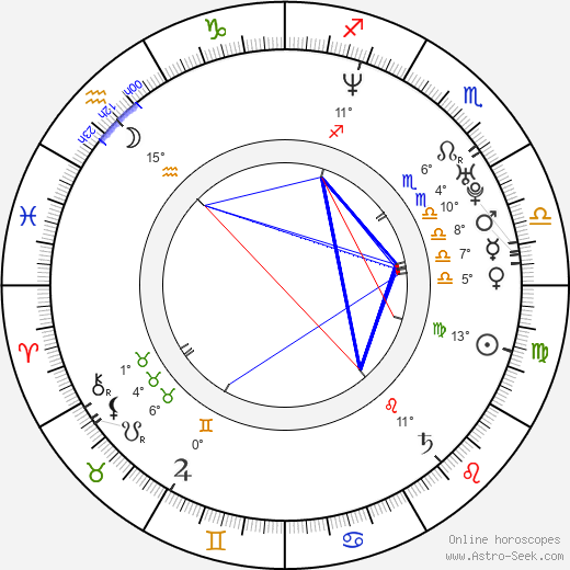 Hyeon-yeong birth chart, biography, wikipedia 2024, 2025