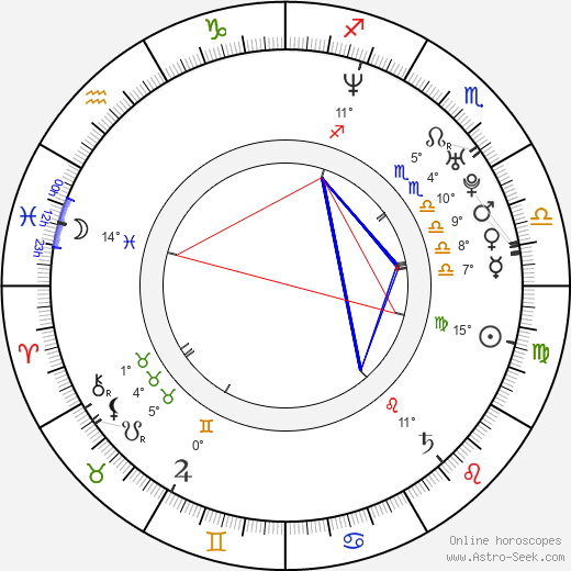 Marian Crisan birth chart, biography, wikipedia 2023, 2024