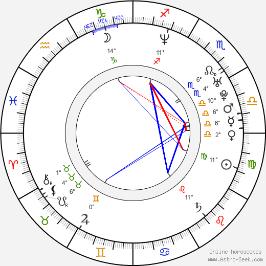 Marius A. Markevicius birth chart, biography, wikipedia 2024, 2025