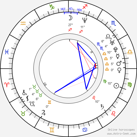 Michael Cotter birth chart, biography, wikipedia 2024, 2025