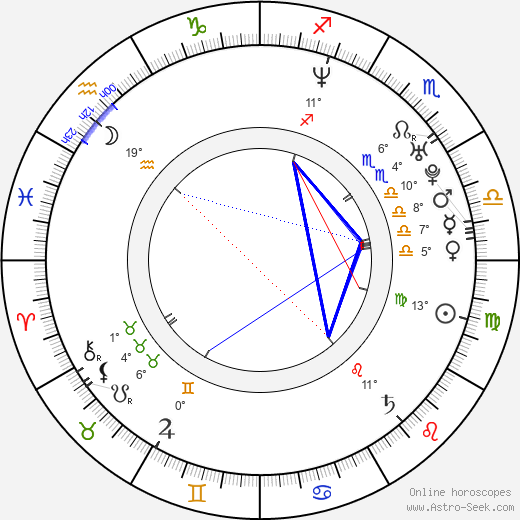 Naomie Harris birth chart, biography, wikipedia 2024, 2025