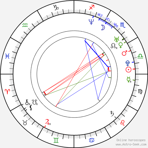 Robert Seay birth chart, Robert Seay astro natal horoscope, astrology